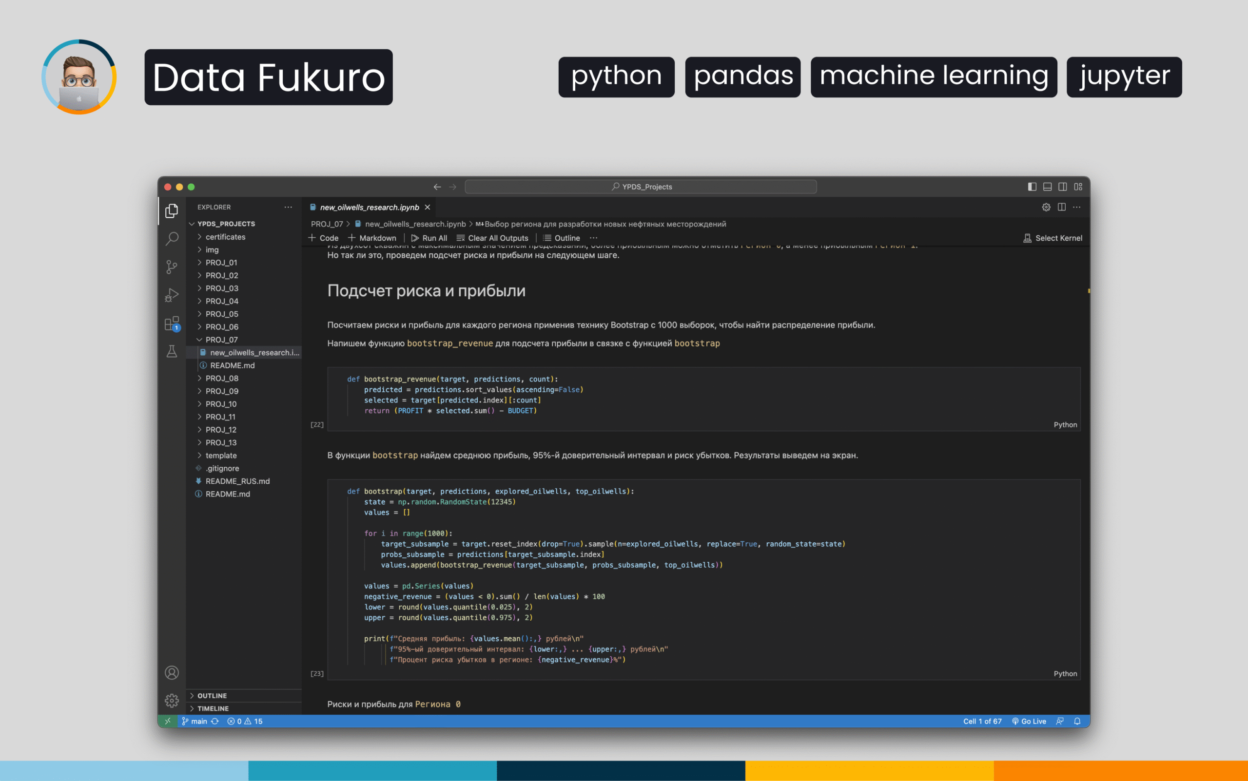 Oil Field Development: Region Evaluation with ML